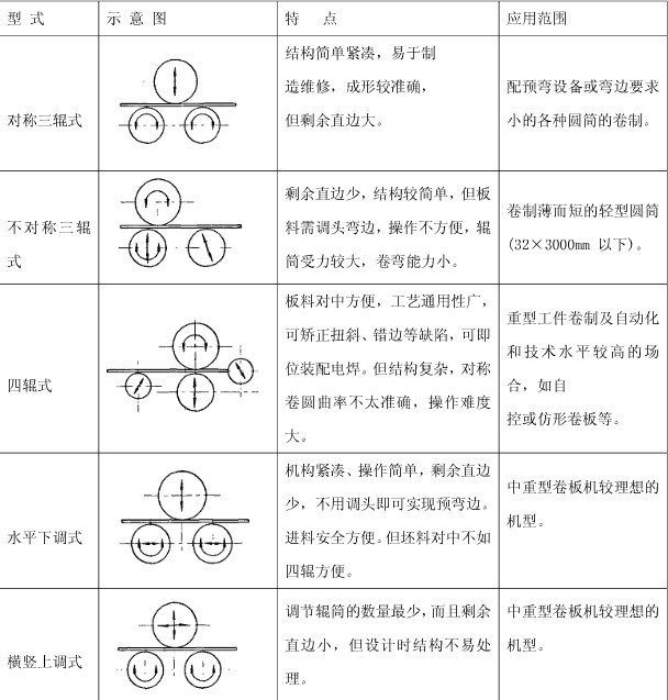 防水乳液使用注意事項，你真的都了解嗎？